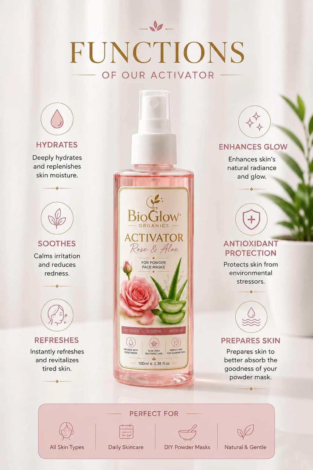 BioGlow Face Activator spray